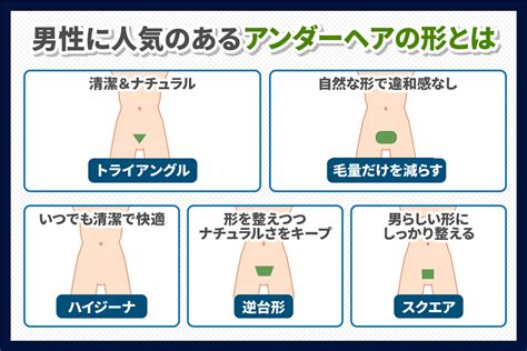 陰毛除去|陰毛（アンダーヘア）の脱毛とは？方法や人気のデザイン、メリ…